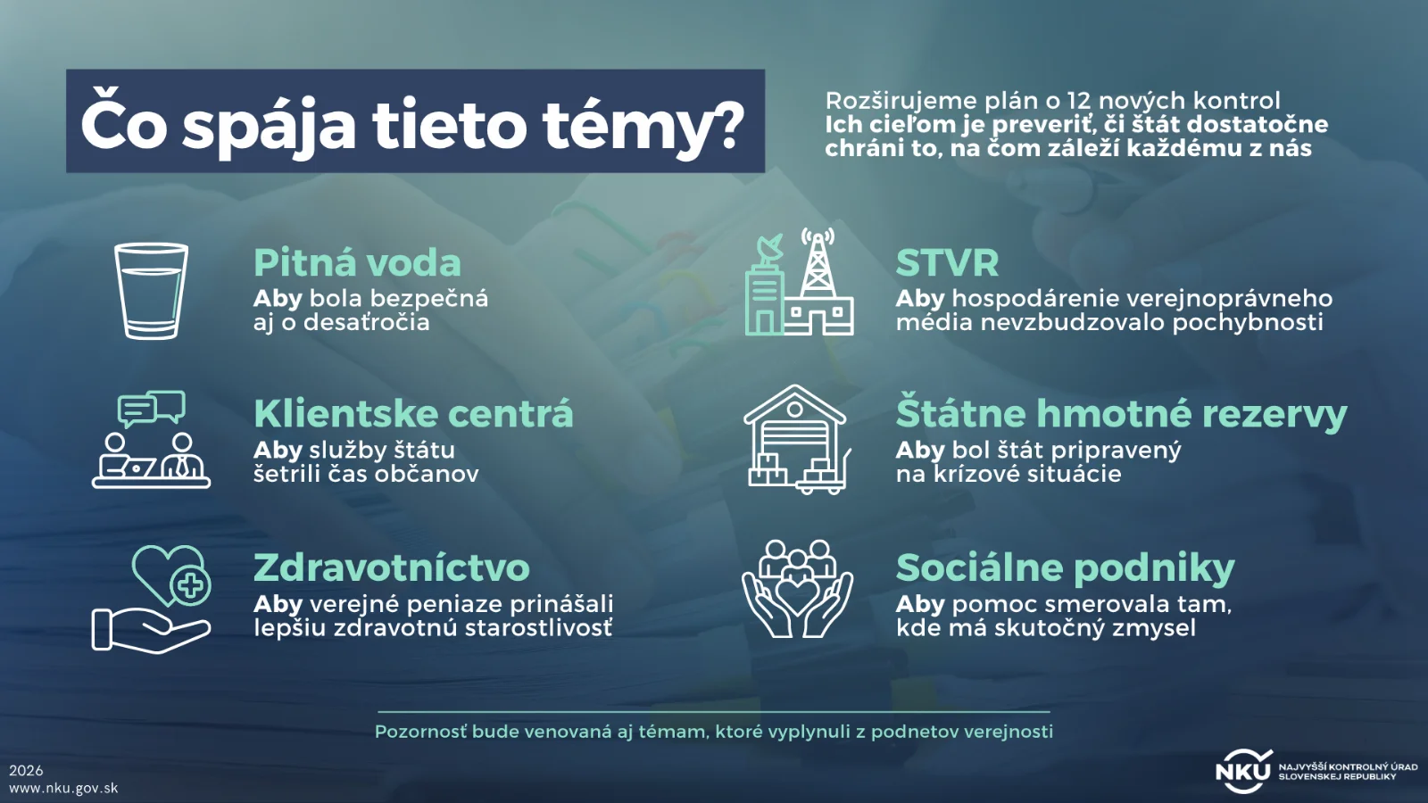 NKÚ: Štátni kontrolóri preveria ochranu zdrojov pitnej vody, klientske centrá či STVR